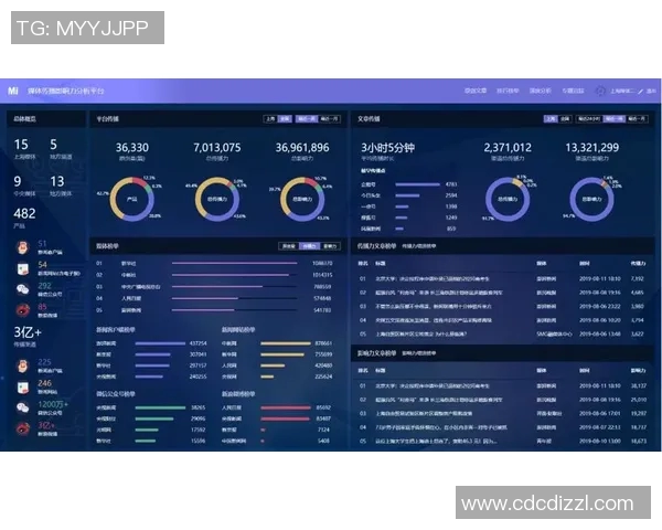 上海排球队防反策略分析与比赛表现评估 上海排球队防反策略分析与比赛表现评估