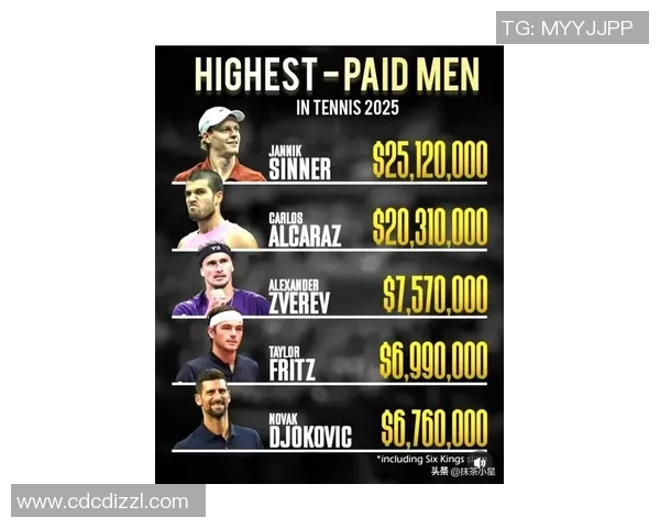 重庆网球队在世界杯积分榜上以73分稳居第一争夺冠军的希望愈发强烈 重庆网球队在世界杯积分榜上以73分稳居第一争夺冠军的希望愈发强烈