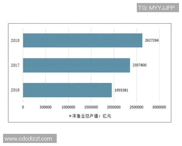 杭州乒乓球队比赛经验的深度数据分析与表现评估探讨