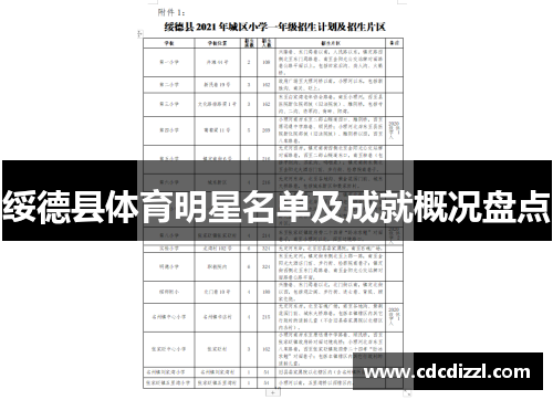 绥德县体育明星名单及成就概况盘点
