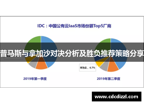 普马斯与拿加沙对决分析及胜负推荐策略分享